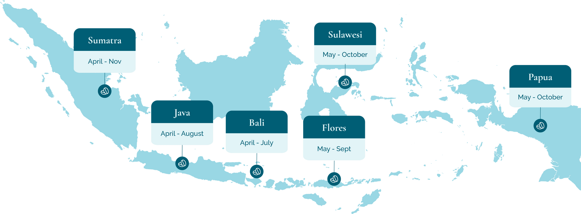 Indonesia Map - Harvesting Locations
